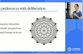 AI Objectives Workshops